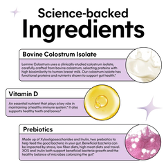 Lemme Colostrum Gummies GWP