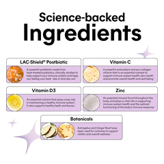 Lemme Immunity Gummies GWP